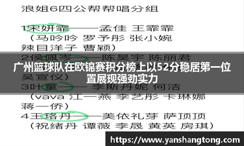 广州篮球队在欧锦赛积分榜上以52分稳居第一位置展现强劲实力